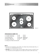 Preview for 7 page of Kenwood CK 408 Instructions For Use Manual