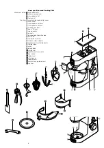 Preview for 6 page of Kenwood Cooking Chef KM070 Series Manual