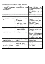 Preview for 31 page of Kenwood Cooking Chef KM070 Series Manual