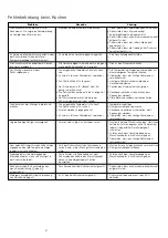 Preview for 67 page of Kenwood Cooking Chef KM070 Series Manual