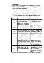 Preview for 137 page of Kenwood Cooking Chef KM070 Series Manual