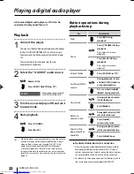 Preview for 22 page of Kenwood CORE-A55 Instruction Manual