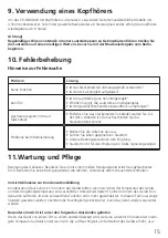 Preview for 15 page of Kenwood CR-M30DAB Operating Manual