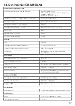 Preview for 77 page of Kenwood CR-M30DAB Operating Manual