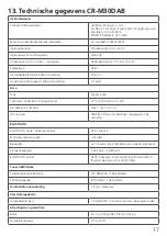 Preview for 97 page of Kenwood CR-M30DAB Operating Manual