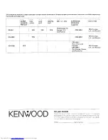 Preview for 68 page of Kenwood CRS-N551 Instruction Manual