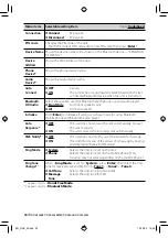 Preview for 50 page of Kenwood DDX4038 Instruction Manual