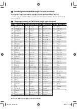 Preview for 58 page of Kenwood DDX4038 Instruction Manual