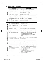 Preview for 60 page of Kenwood DDX4038 Instruction Manual