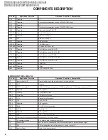 Preview for 8 page of Kenwood DDX5034 Service Manual