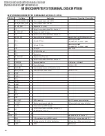 Preview for 10 page of Kenwood DDX5034 Service Manual