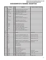 Preview for 11 page of Kenwood DDX5034 Service Manual