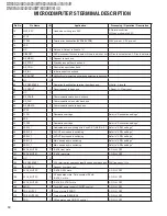 Preview for 12 page of Kenwood DDX5034 Service Manual