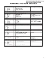 Preview for 13 page of Kenwood DDX5034 Service Manual