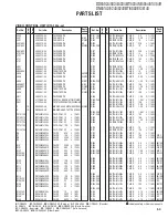 Preview for 53 page of Kenwood DDX5034 Service Manual