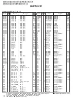 Preview for 62 page of Kenwood DDX5034 Service Manual