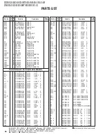 Preview for 66 page of Kenwood DDX5034 Service Manual