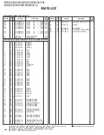 Preview for 68 page of Kenwood DDX5034 Service Manual