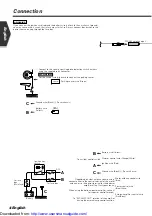 Preview for 4 page of Kenwood DDX7035 Installation Manual