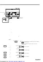 Preview for 5 page of Kenwood DDX7035 Installation Manual