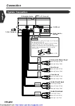 Preview for 6 page of Kenwood DDX7035 Installation Manual