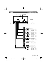 Preview for 27 page of Kenwood DDX7037 Installation Manual