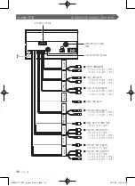 Preview for 36 page of Kenwood DDX7037 Installation Manual