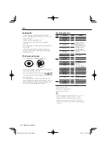 Preview for 8 page of Kenwood DDX8019 Instruction Manual