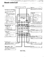 Preview for 12 page of Kenwood DM-B9 Instruction Manual