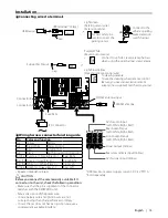 Preview for 15 page of Kenwood DMX100 Instruction Manual