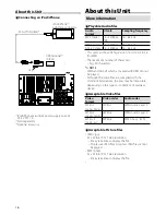 Preview for 16 page of Kenwood DMX100 Instruction Manual