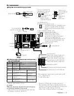 Preview for 51 page of Kenwood DMX100 Instruction Manual