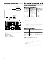 Preview for 52 page of Kenwood DMX100 Instruction Manual