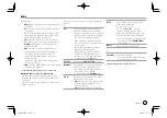 Preview for 19 page of Kenwood DMX6018BT Instruction Manual