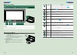 Preview for 6 page of Kenwood DNN9330BT Instruction Manual