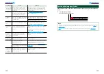 Preview for 68 page of Kenwood DNN9330BT Instruction Manual