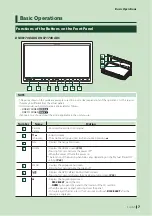 Preview for 7 page of Kenwood DNX317BTS Instruction Manual