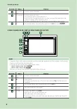 Preview for 8 page of Kenwood DNX317BTS Instruction Manual