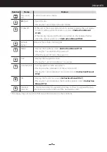 Preview for 9 page of Kenwood DNX4230TR Quick Start Manual