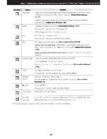 Preview for 11 page of Kenwood DNX5060EX Quick Start Manual