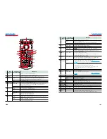 Preview for 85 page of Kenwood DNX5060EX Quick Start Manual