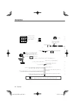 Preview for 4 page of Kenwood DNX7200 Installation Manual