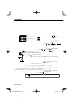 Preview for 14 page of Kenwood DNX7200 Installation Manual