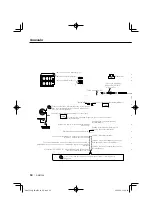 Preview for 54 page of Kenwood DNX7200 Installation Manual