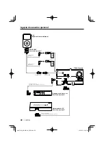 Preview for 68 page of Kenwood DNX7200 Installation Manual