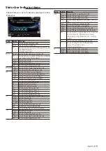 Preview for 91 page of Kenwood DNX9280BT Instruction Manual