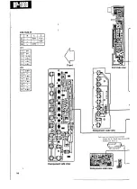 Preview for 14 page of Kenwood DP-1000 Service Manual