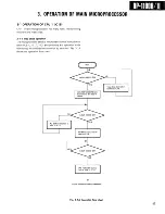 Preview for 113 page of Kenwood DP-1100 B Service Manual