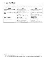 Preview for 18 page of Kenwood DP-2040 Instruction Manual