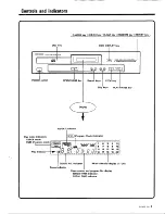 Preview for 7 page of Kenwood DP-492 Instruction Manual